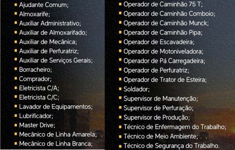 R&D Mineração abre dezenas de oportunidades de emprego em Pedra Branca