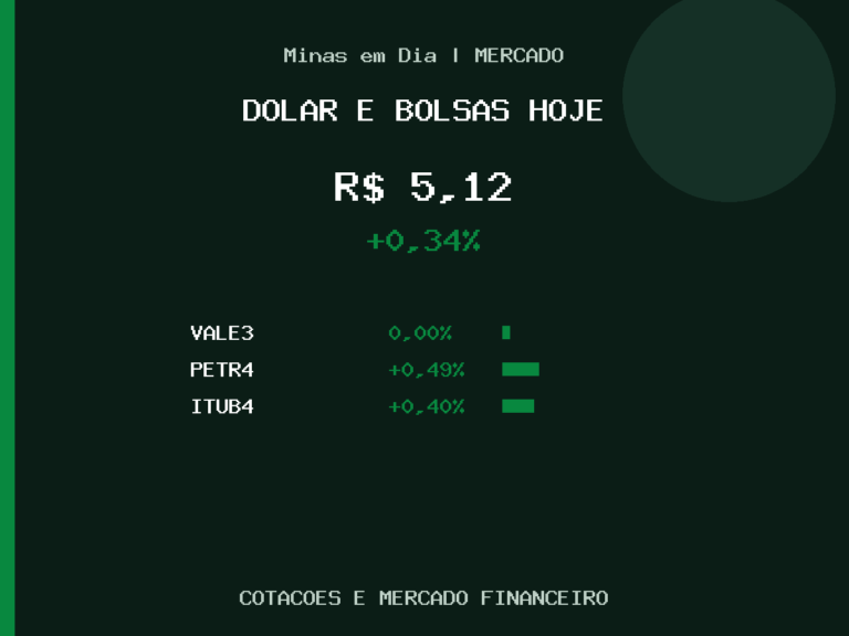 Dólar sobe; Vale fecha praticamente estável nesta terça-feira (28)