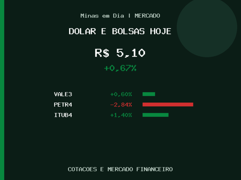 Mercado financeiro: dólar a R$ 5,10 e Vale em alta nesta terça-feira (28)