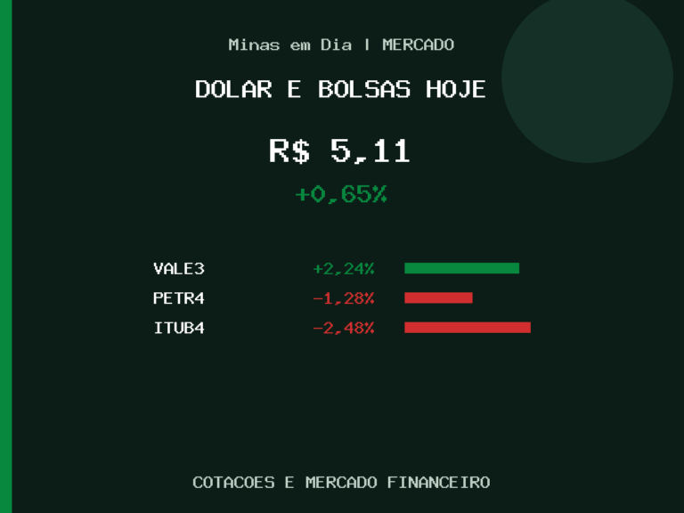 Fechamento de terça-feira (4): veja a cotação do dólar e o resultado da Vale