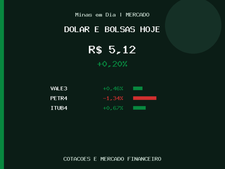 Fechamento de quarta-feira (5): veja a cotação do dólar e o resultado da Vale