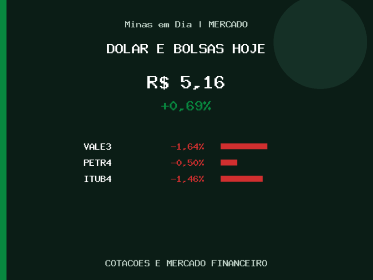 Mercado nesta quarta-feira (12): dólar em alta e Vale em queda