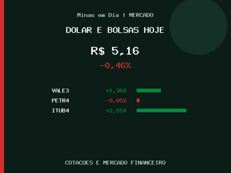 Dólar a R$ 5,16; Vale varia +1,36% nesta sexta-feira (21)