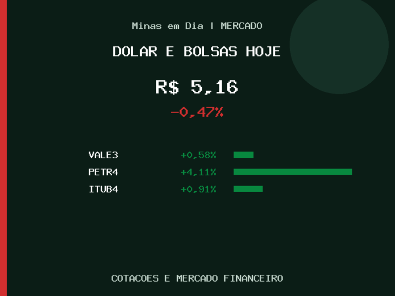 Mercado nesta terça-feira (1): dólar em queda e Vale em alta